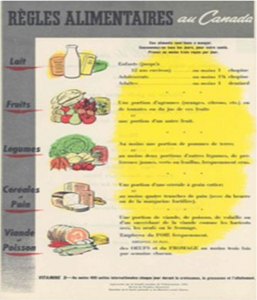 1ère édition — Les Règles Alimentaires officielles du Canada 1942